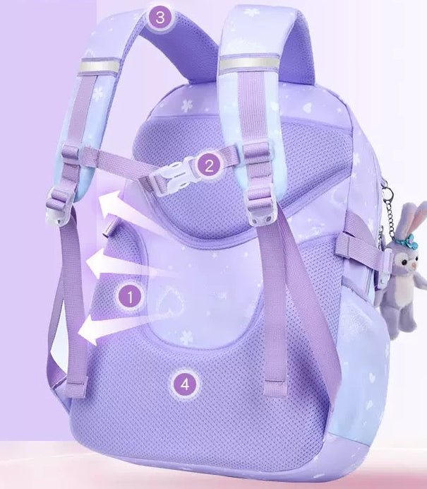 Sac a dos